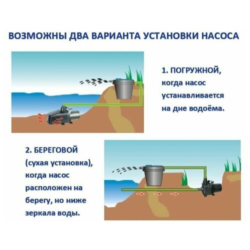 Насос для пруда JSP 4500 JEBAO производительность 4500 литров в час