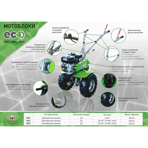 Мотоблок ECO МБ3-703 2впер/1назад (7 л. с.)(колеса 4x8+фрезы)/сборка в России