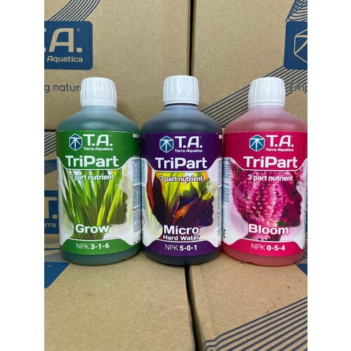 Комплект удобрений Tripart (Flora Series GHE) HW 3x0,5 л GHE (Tripart Terra Aquatica Grow+Micro+Bloom)