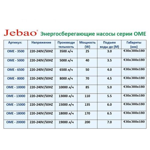 Насос-фильтр для пруда OME 3500 производительность 3500 литров в час