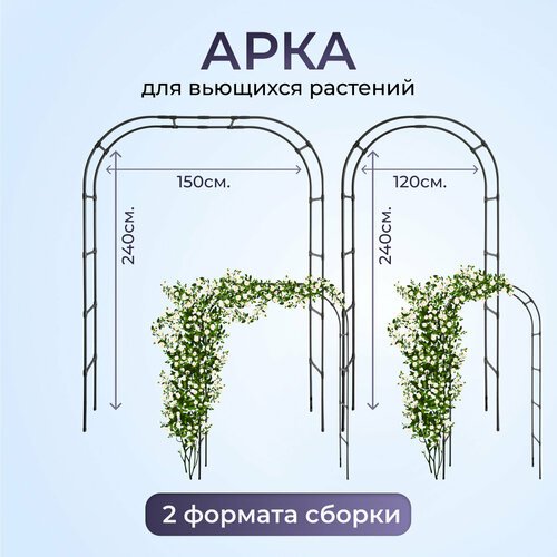 Арка для цветов садовая, опора для цветов, арка для фотозоны 1.5m*2.4m*30cm